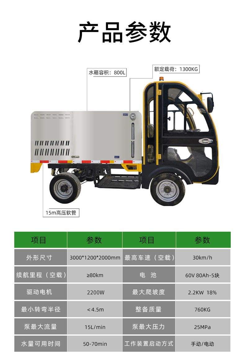 鼎潔盛世新能源純鋰電高壓沖洗車道路養(yǎng)護(hù)車DJ800EMINI83